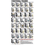 Πολυόργανο Pegasus® FTS (Functional Trainer System) Λ 533