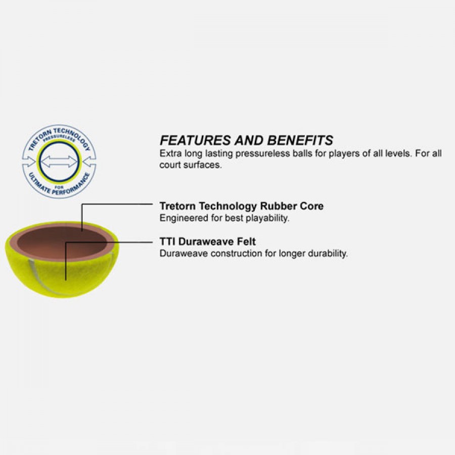 Μπαλάκια Ρακέτας Championship Tretorn