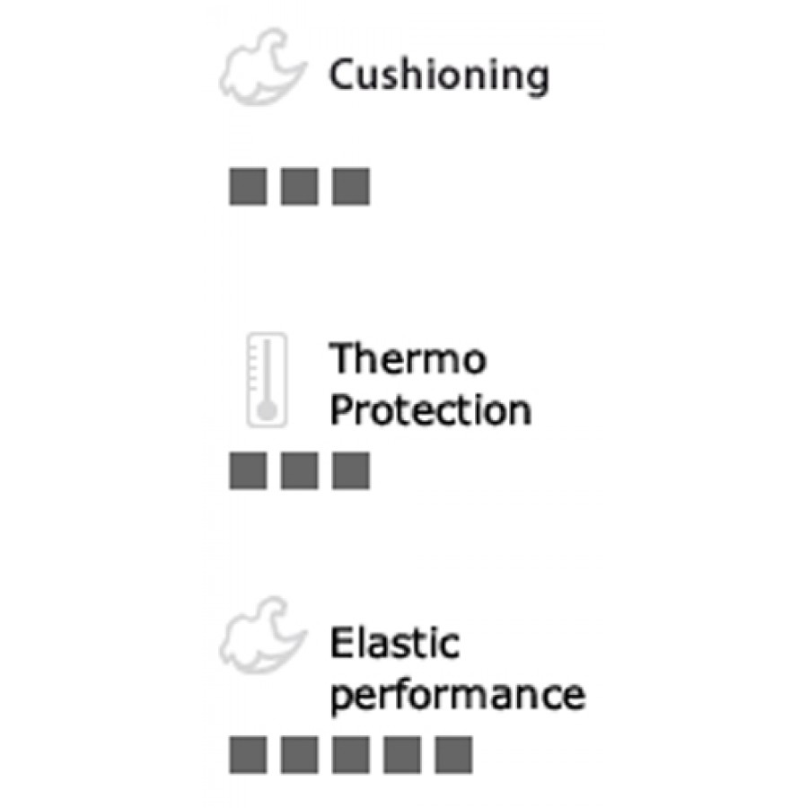 Κάλτσες Χειμερινές Bicycle Line Falco Μαύρη