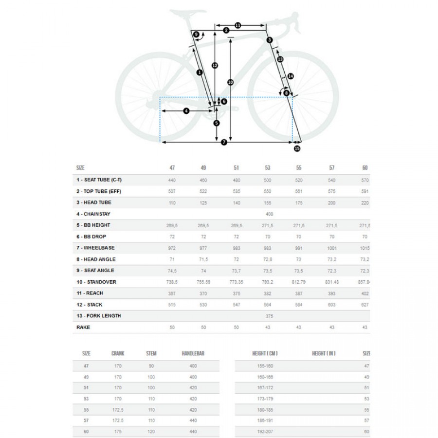 Ποδήλατο Orca M20 17 Μαύρο Κόκκινο Orbea