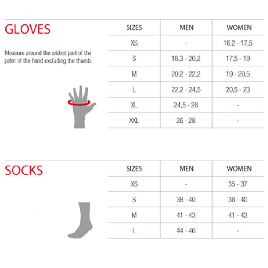 Κάλτσες Καλοκαιρινές Bicycle Line Kasper Κίτρινες