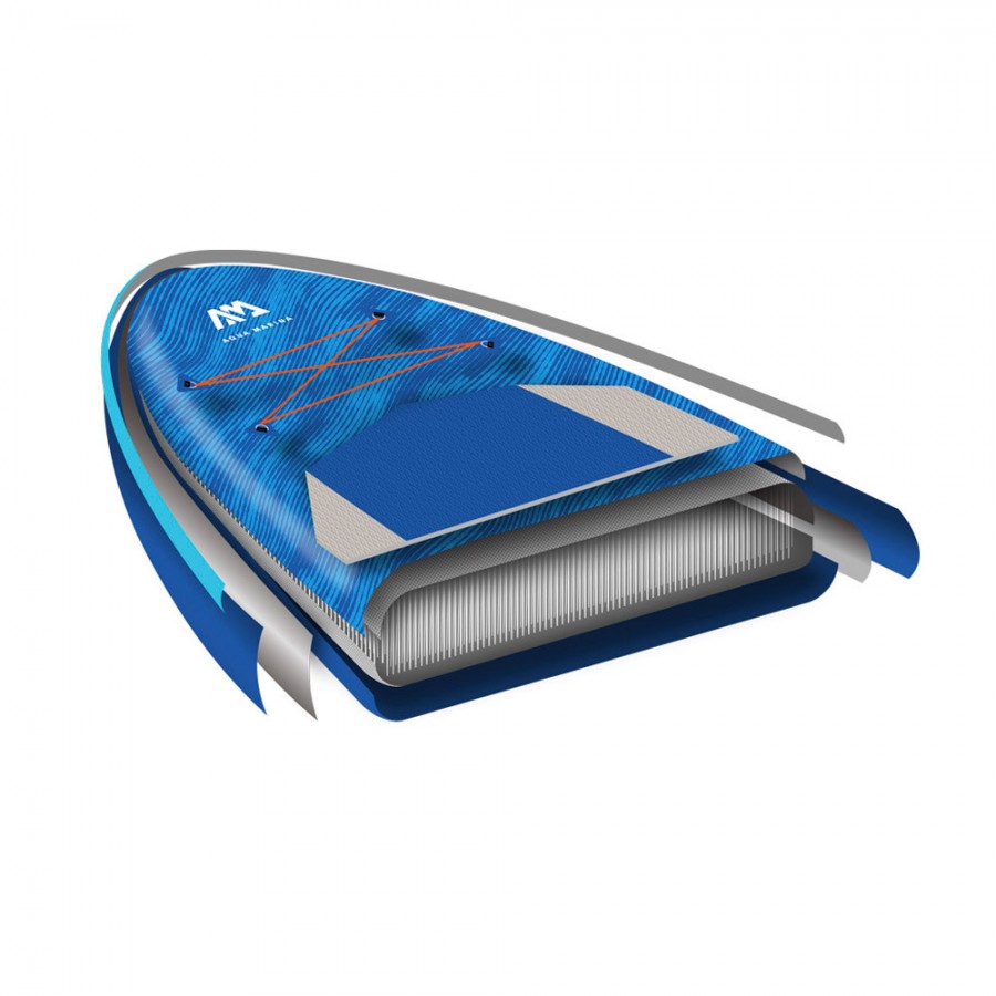 Σανίδα SUP Aqua Marina Beast 320cm 28276