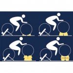 Βάση Τροχού Saris Climbing Riser Block 70-00007