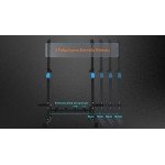 Ορθοστάτες Ρυθμιζόμενοι Pegasus® JX-855 Λ 5414